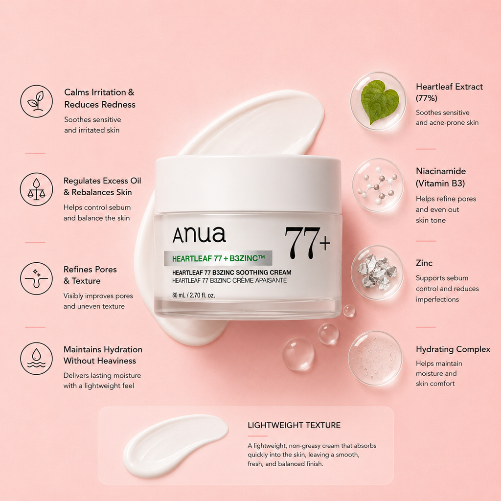 Anua Heartleaf 77 B3Zinc Soothing Cream 80ml